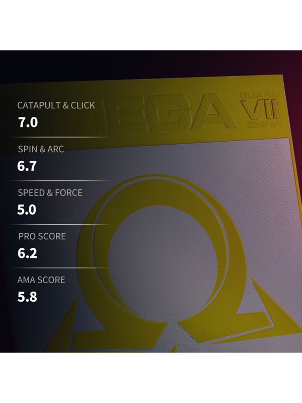 Guma Xiom Omega VII Guang China