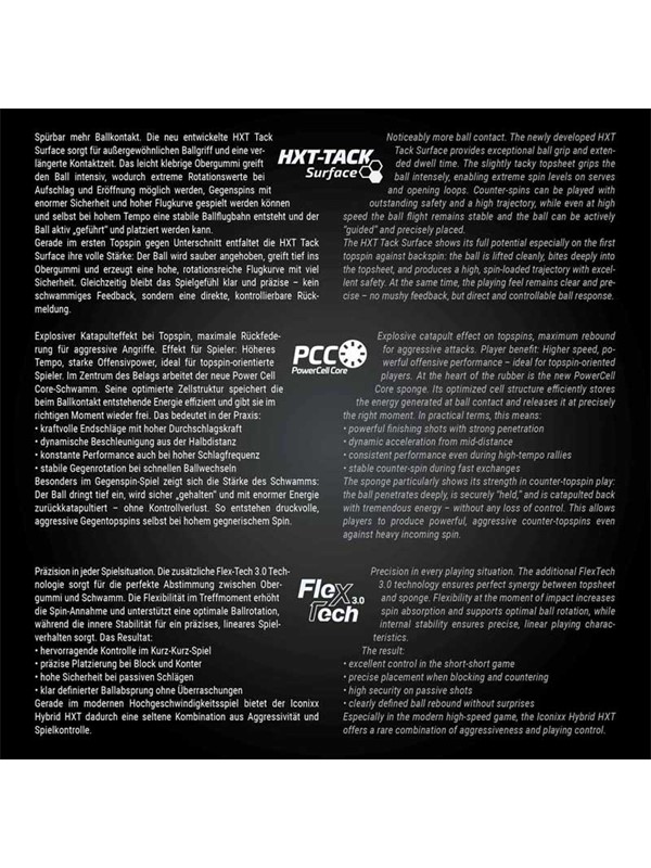Guma GEWO Iconixx Hybrid HXT Pro 55