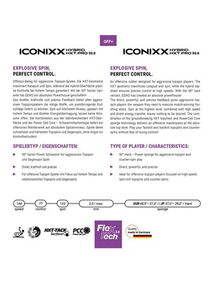 Guma GEWO Iconixx Hybrid HXT Pro 50